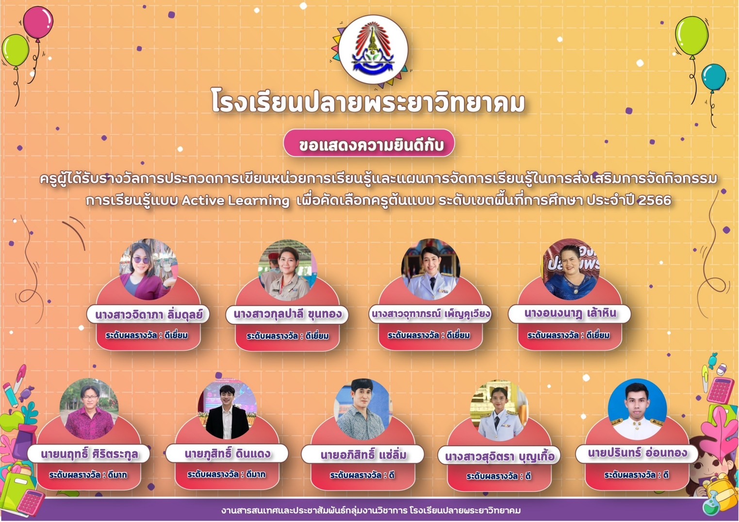 ขอแสดงความยินดีกับครูผู้ที่ได้รับรางวัลการประกวดการเขียนหน่วยการเรียนรู้ และแผนการจัดการเรียนรู้ในการส่งเสริมการจัดกิจกรรมการเรียนรู้แบบ Active Learning ระดับเขตพื้นที่การศึกษา ประจำปี 2566